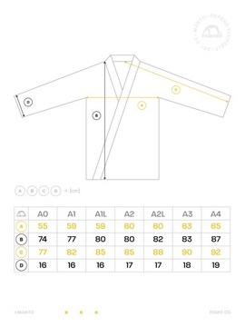 MANTO Кимоно Ги BJJ модель BASE 2.0 синее - A1