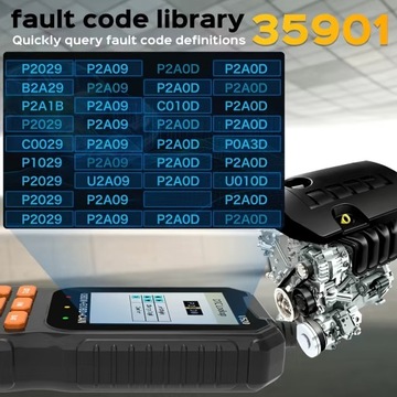 Автомобильный сканер OBD2, диагностический сканер, профессиональный считыватель