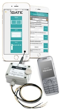 GSM контроллер iGATE для ворот и шлагбаумов на 12 пользователей.