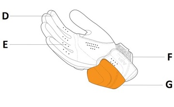 Мотоциклетные перчатки SHIMA AIR 2.0 BROWN БЕСПЛАТНО