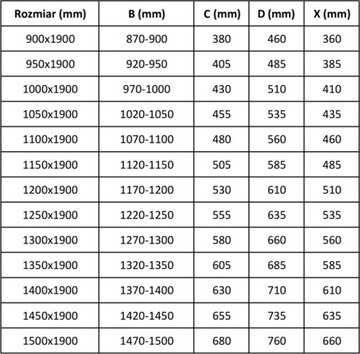 MEXEN APIA РАЗДВИЖНАЯ ДУШЕВАЯ ДВЕРЬ 125 СМ