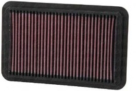 фото thumb №1, Kn фільтри спортивний фільтр повітря, довжина зовнішній