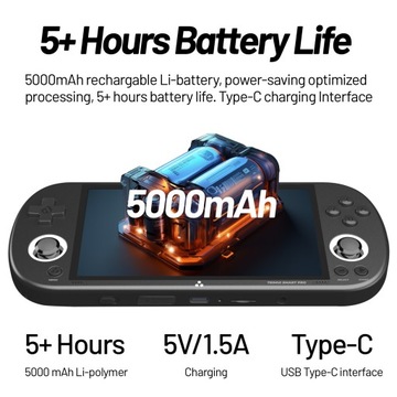 Портативная игровая консоль TRIMUI SMART PRO