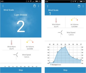 Bluetooth-анемометр, анемометр, измеритель ветра, приложение BT, точное измерение
