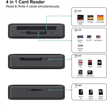 Устройство чтения карт памяти USB 4 в 1 USB-C — SD Micro SD MS CF TF Benfei