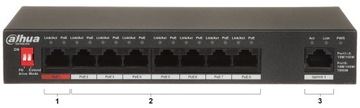 POE-КОММУТАТОР PFS3009-8ET1GT-96-V2 8-ПОРТОВЫЙ DAHUA