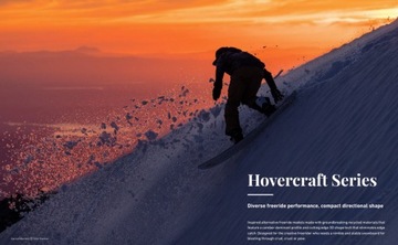 Сплитборд JONES Hovercraft 3D 2.0 с креплениями шайб