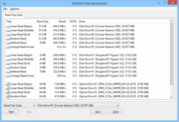 Aida64 Extreme Personal 3PC - Benchmark Testy Sprzęt - lic. dożywotnia