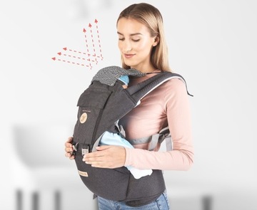 Детская переноска 12 IN 1 HIP CARRIER 18 KG SEAT многофункциональная переноска ++