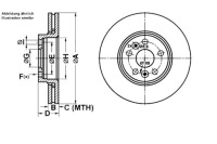 фото thumb №2, Ate гальмівні диски гальмівні 2szt. renault grand scenic ii