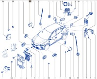 Модуль блок керування паркування renault captur 2 рестайлінг  symbioz 284l07840r в Україні, фото thumb