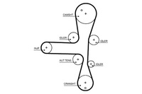 фото thumb №1, Gates 5701xs ремень распределительного вала