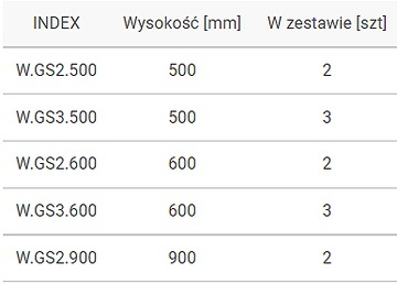 3 x СТАЛЬНАЯ ВЕШАЛКА ДЛЯ РАДИАТОРА, КОНСОЛЬНАЯ РУЧКА 500