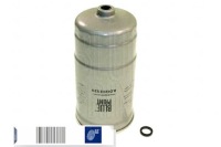 фото thumb №1, Blue print фильтр топлива kia sorento i 2.5d 08.02-