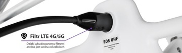 Zestaw Spacetronik EOS DVB-T2 UHF+VHF H/V +sumator