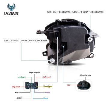 фото thumb №14, Фары лампы kpl vland полный led neon dts тюнинг mini cooper r55 r56 57