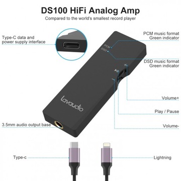 USB-C Lightning HIFI аудиоусилитель для смартфона