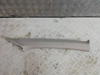 фото thumb №1, Защита обшивка стойка sandero iii правая