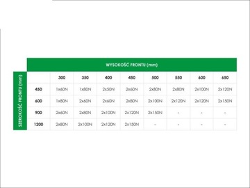 ПРИВОД ПОДЪЕМНИКА ДЛЯ ШКАФА ГАЗ 60Н PG-010
