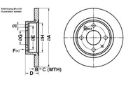 фото thumb №1, Ate тормозные диски тормозные 2szt. alfa romeo 145 146 155