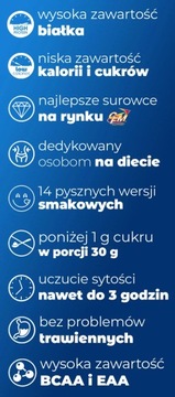 BIAŁKO SERWATKOWE WPC Whey Protein - waniliowe wysoka jakość CFM Amix