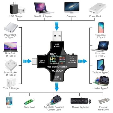 Измеритель тока USB C 2 в 1