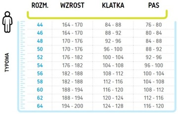 Рабочие брюки Seven Kings DIAMANT стрейч - R 58