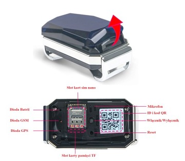 GPS-локатор для SIM-карты ошейника для собак и кошек