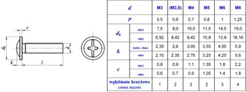 Винты с металлическими шайбами ​​DIN 967 6x10 OC x500
