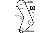 фото thumb №1, Gates ремень распределительного вала fiat doblo, doblo cargo, pali