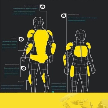 BUZER МОТОЦИКЛОВАЯ БРОНЯ ЧЕРЕПАХА ЗАЩИТА КУРТКА КРЕСТОВАЯ QUADA ENDURO M