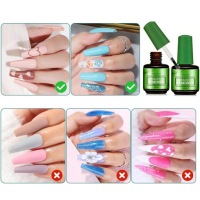 Magic Gel Nail Polish Remover. Средство для снятия гелевого лака, 2 шт., прозрачный, прозрачный