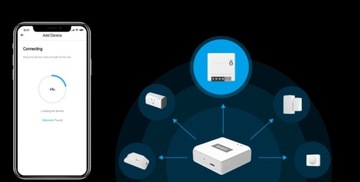 Настенное реле Sonoff Mini ZigBee ZBMINI