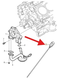 фото thumb №1, Щуп щуп масла 4.4 v8 b8444s volvo xc90 2005- оригинальный номер 30720238