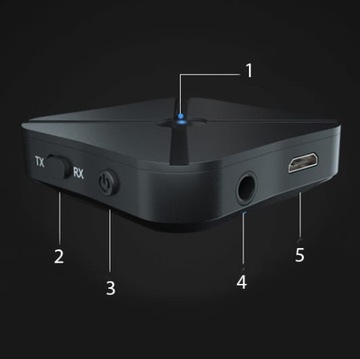 Nadajnik Odbiornik Transmiter Audio Bluetooth 2w1
