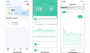 2x ДАТЧИК ТЕМПЕРАТУРЫ ВЛАЖНОСТИ ИНТЕЛЛЕКТУАЛЬНЫЙ Дом Smart Life TUYA = 2 шт.