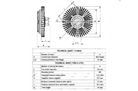 фото thumb №2, Зчеплення в'язкiсний ford transit 2,5td 94- nrf