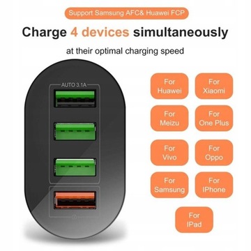 Блок быстрой зарядки Блок зарядного устройства USB