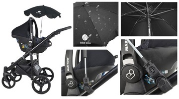 Зонты для коляски Cybex Maxi Cosi Bebetto Anex Umbrella с УФ-ФИЛЬТРОМ