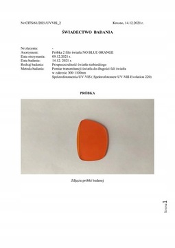OKULARY BLOKUJĄCE NIEBIESKIE ŚWIATŁO DO KOMPUTERA. ZERÓWKI. CERTYFIKAT PL