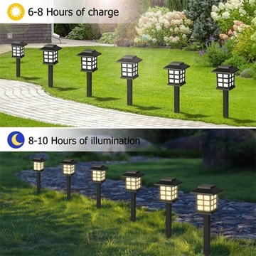 Solar Pathway Light Zewnętrzne automatyczne