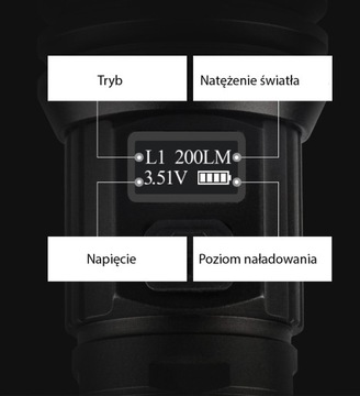 XHP160 ЖК-USB-фонарик + 26650 LiitoKala 5100 мАч