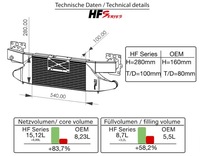 фото thumb №9, Ic audi rs3 8v/8y, ttrs 8s 2.5 400hp hf-series