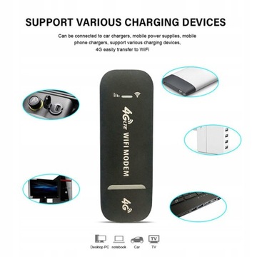 USB-модем 4G LTE с разблокированным слотом для SIM-карты