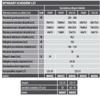Комплект чердачных ножничных лестниц FAKRO LST 60x90 - полосы и уголки