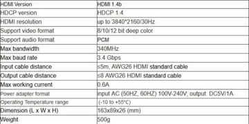 Настенный контроллер HDMI-HDMI скалер SPH-VS4K-Q