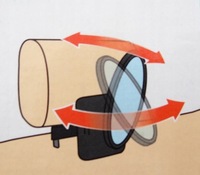 фото thumb №9, Зеркало дополнительный do наблюдение ребенка внутренние автобус зеркало 190mm