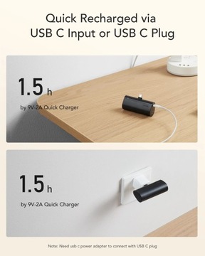 POWERBANK VEGER PlugOn 5000 мАч PD 20 Вт USB C мини небольшой легкий карман