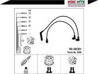 фото thumb №2, Провода зажигания [ngk]