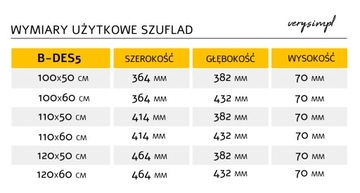 B-DES5 Białe biurko z szufladami 100cm i szafką